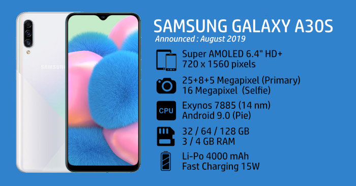 Samsung Galaxy A30s specificaties