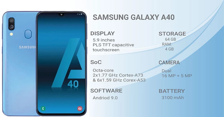 Samsung Galaxy A40 specificaties