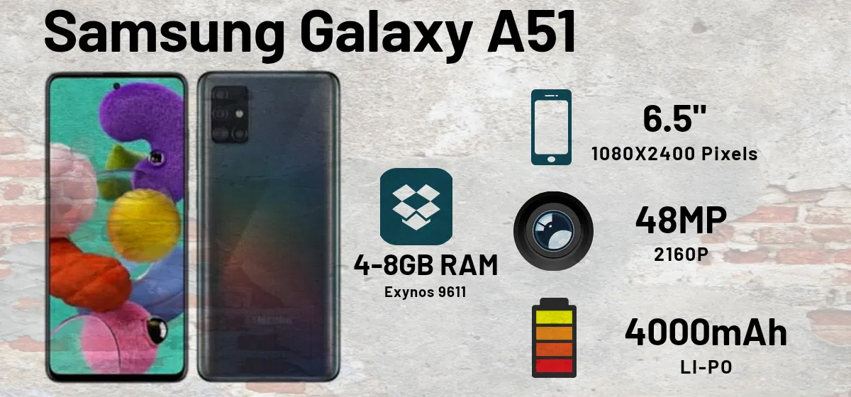 Samsung Galaxy A51 specificaties