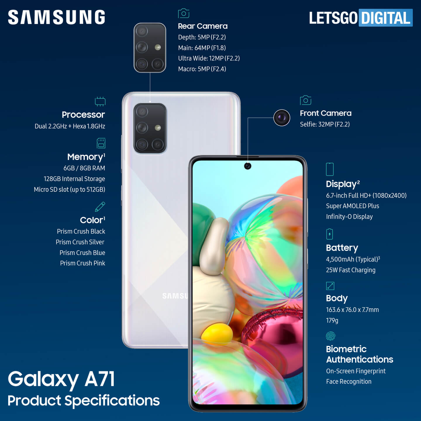 Samsung Galaxy A71 specificaties